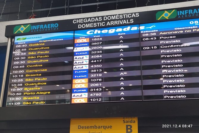 Airport Private Transfer - Premium Service - How long the ride takes in Rio, and why traffic can change everything