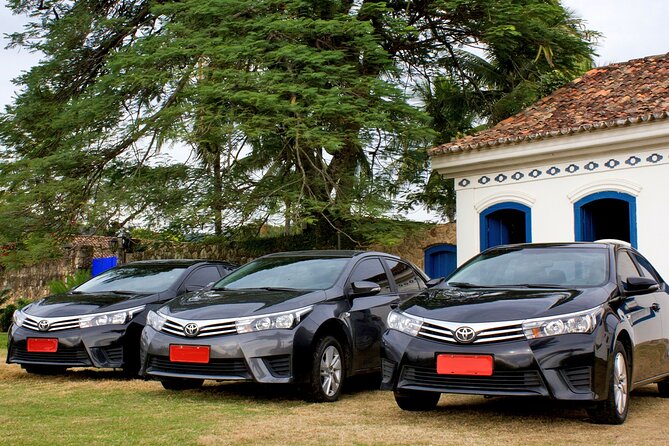 From SDU Airport to Hotels in Rio de Janeiro - Private Transport - What Happens at the Airport: Host, Identification, and Smooth Timing