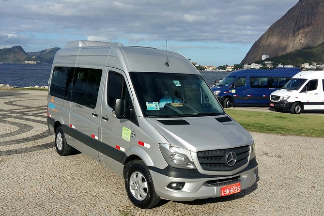 Private Transfer Airport x Rio de Janeiro Hotels - Who this transfer suits best (and who might not need it)