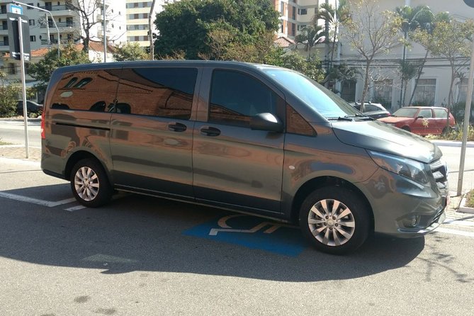 Private Transfer: From Rio City to GIG Airport (Up to 15 People) - Timing: What 40 Minutes to 1 Hour Usually Means
