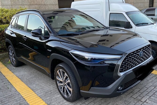 Private Transfer from Rio de Janeiro Airports to Hotels - The ride timing: 30 minutes to 1 hour, and what that means for your day