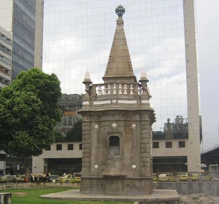 Rio de Janeiro : Must-See Sites Walking Tour With A Guide - Meeting at Av. Beira Mar, 280, then getting your bearings fast