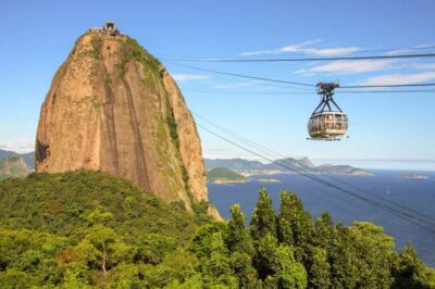 Sugarloaf Cable Car and Corcovado Train Tickets